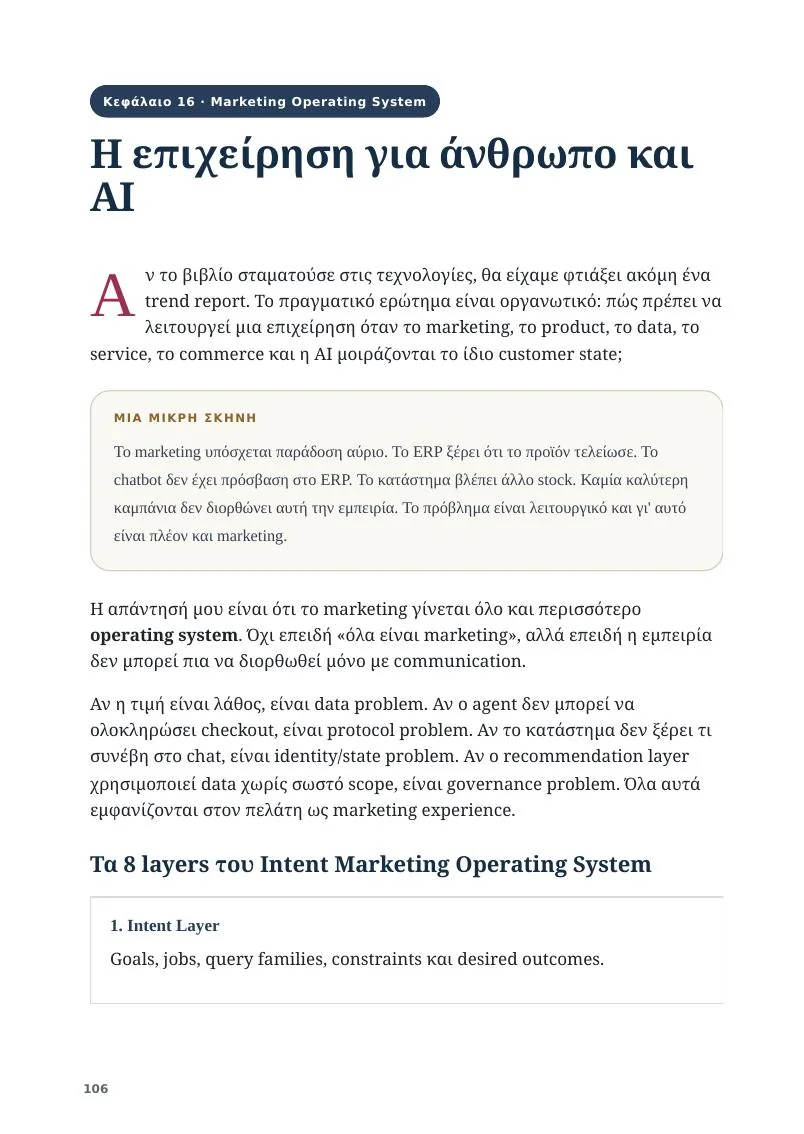 Πραγματική σελίδα του Intent Marketing από το κεφάλαιο Η επιχείρηση για άνθρωπο και AI